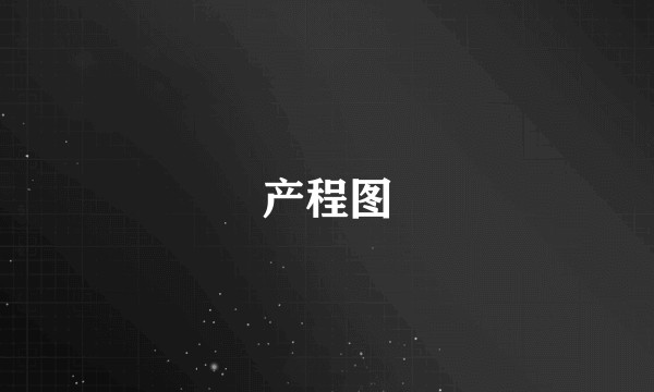 产程图