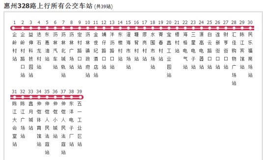 惠州公交328路