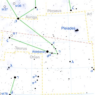 金牛座（面积797.25平方度的星座）