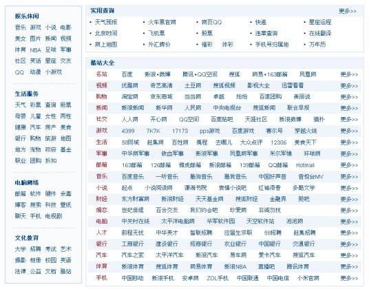 网址大全