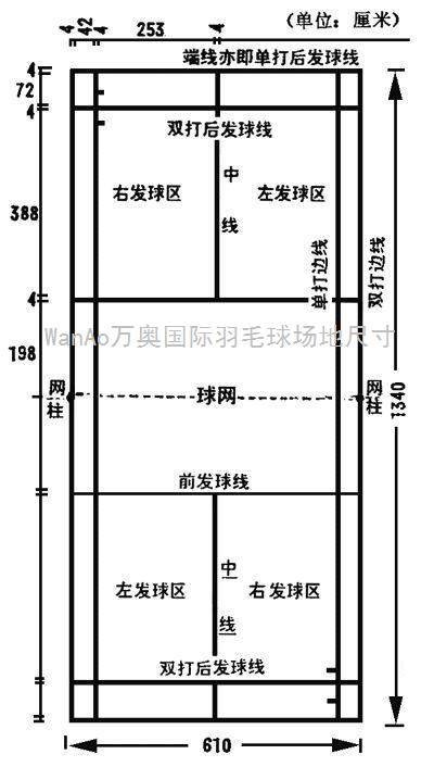 羽毛球场