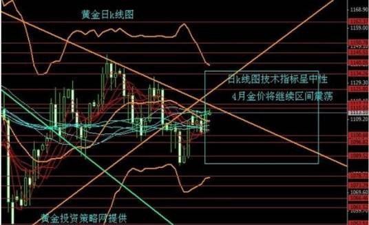 收阴