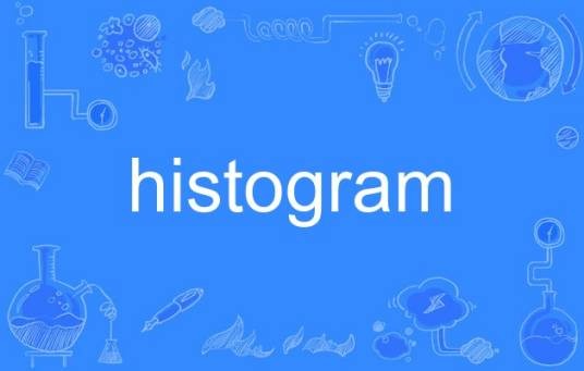 histogram