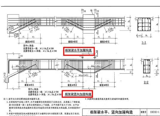 加腋梁