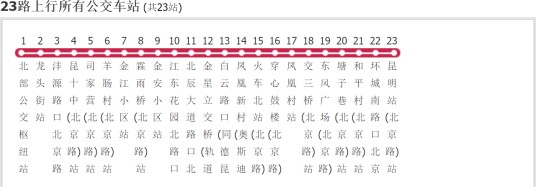 昆明公交23路