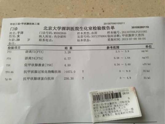 抗甲状腺球蛋白抗体