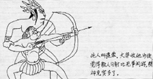 逄蒙