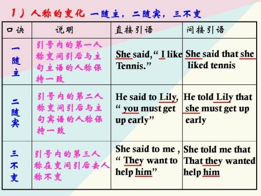 间接宾语