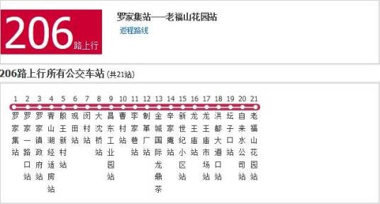 南昌公交206路