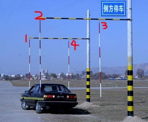 侧方位停车