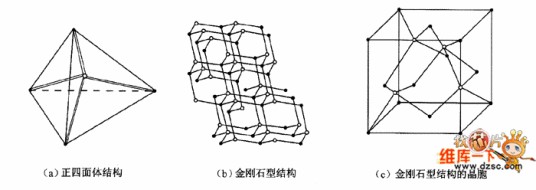 晶面间距