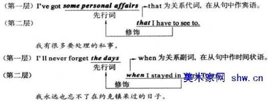 先行词