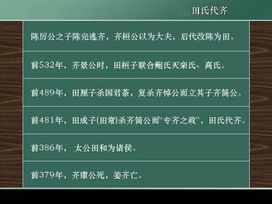 田氏代齐