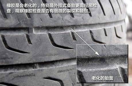 老化(化学名词)