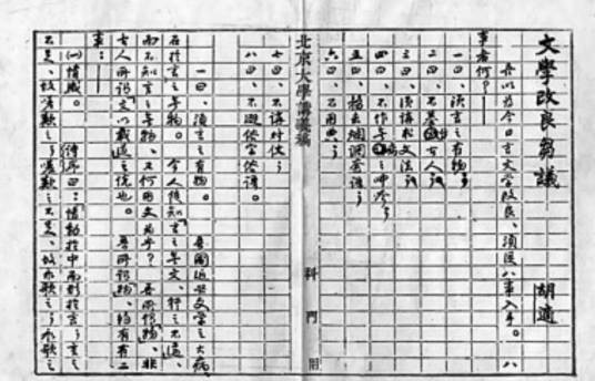 文学改良刍议