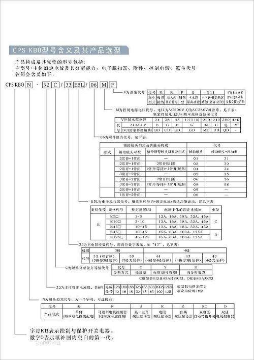 CPS广告