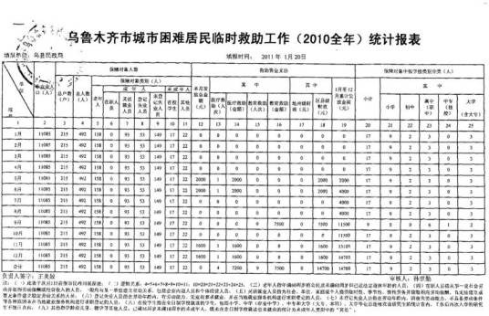 统计报表