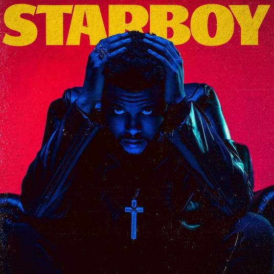 Starboy(2016年威肯发行的音乐专辑)