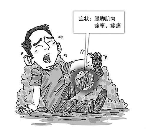 转筋