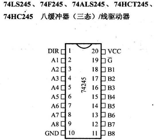 74ls245