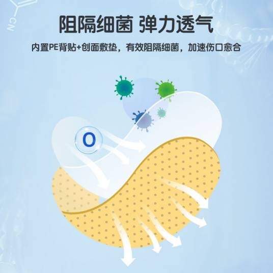 伤口敷料