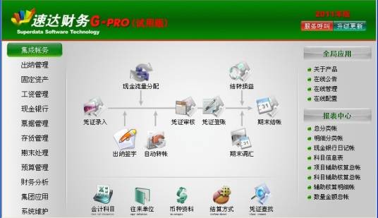 速达财务