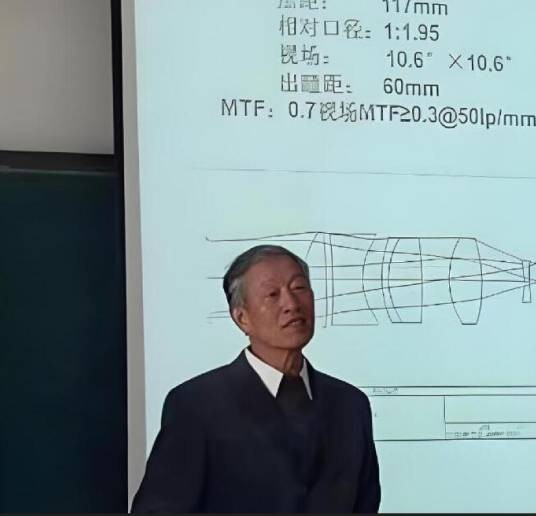 王文生（长春理工大学教授、博士生导师）