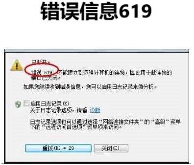 错误信息619