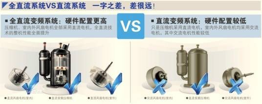 全直流变频空调