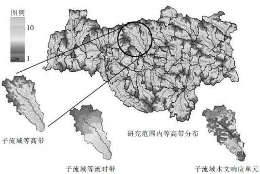 汉江流域