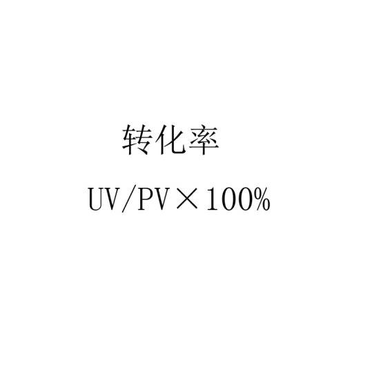 淘宝转化率