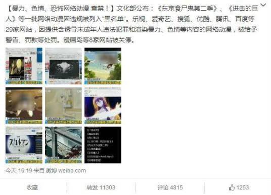 网络动漫黑名单