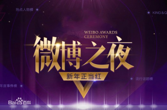 新浪2005网络盛典
