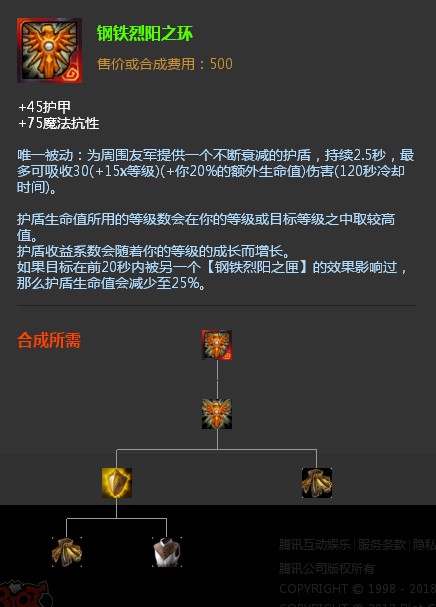 钢铁烈阳之环