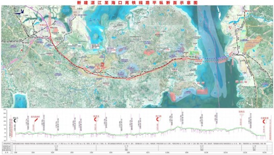 湛海高速铁路