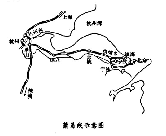 杭甬铁路