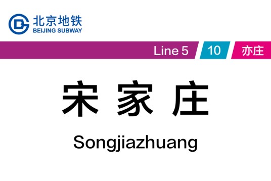 宋家庄站(中国北京市丰台区境内地铁车站)