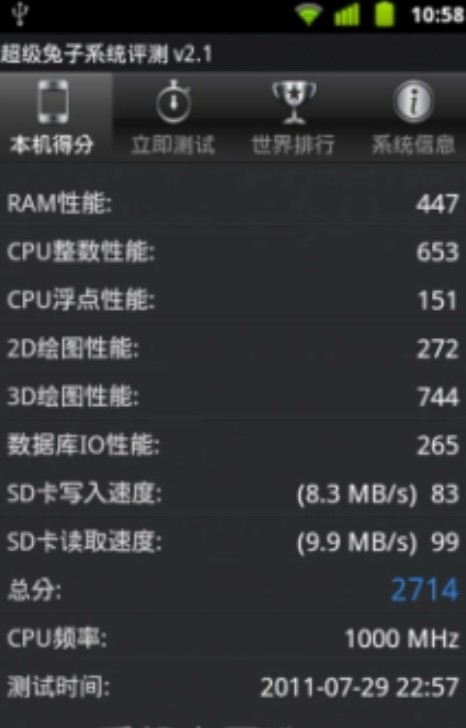 MOTO Defy(Me525) 2.3.5固件