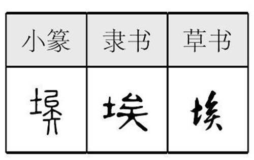 埃（汉语文字）