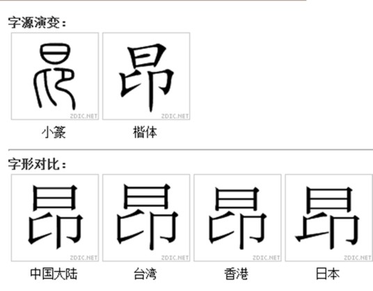 昂（汉语文字）