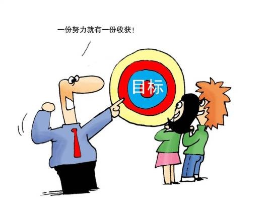 激励（汉语词语）