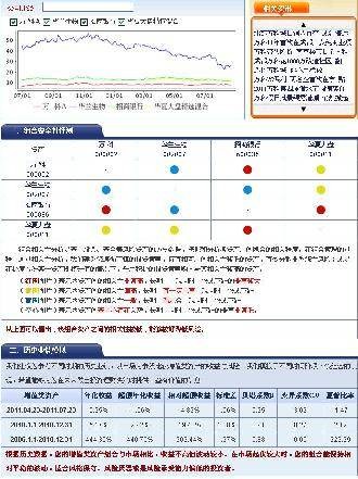 财经道智慧金融搜索引擎
