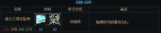 珠宝加工专业1-600攻略