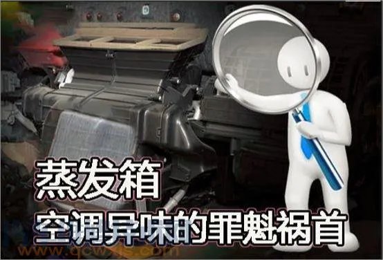 汽车空调系统工作原理(图解)了解这一篇就够了