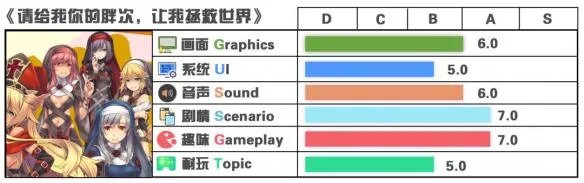 爱胖次无罪——《请给我你的胖次,让我拯救世界》