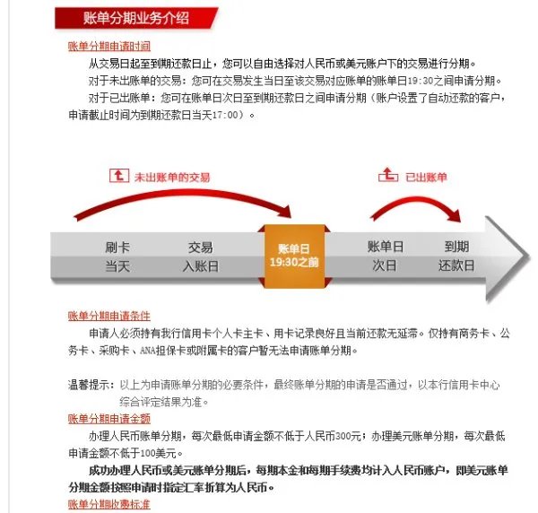 招商银行分期付款的具体方法?