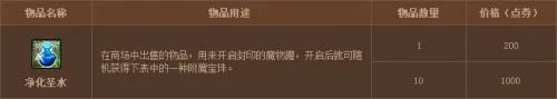DNF南部溪谷什么时候开 南部溪谷玩法奖励介绍