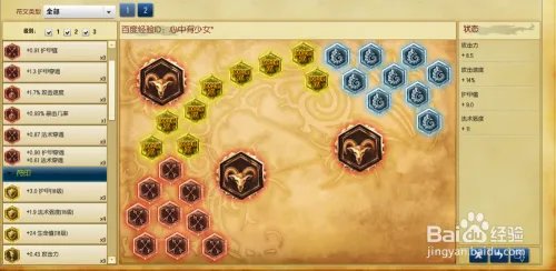 s6蛮王上单天赋符文 lol蛮王上单天赋符文加点图