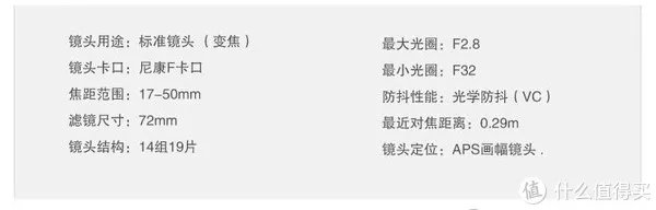 镜头推荐之腾龙B005,这真的是一枚超越入门狗肉的副厂稍大光圈的狗头,腾龙17-50一周年体验测评