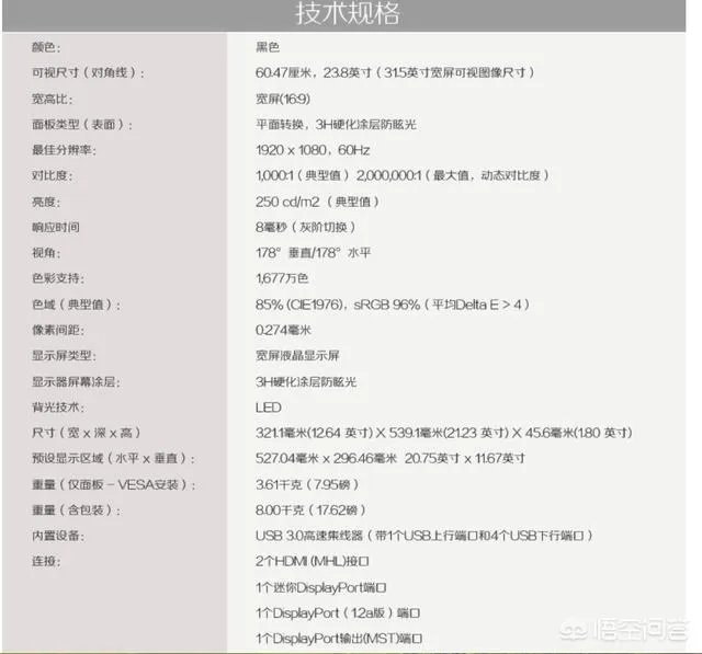 窄边框显示器有哪些品牌推荐?